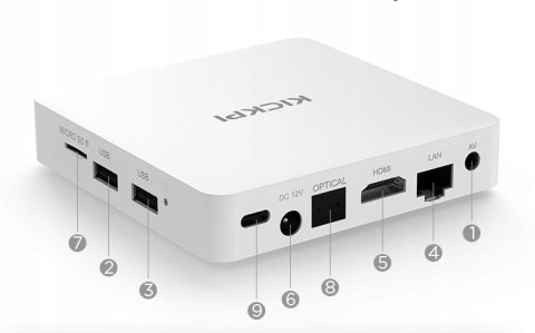 Smart Tv Box Kickpi Kp1 4K Android Tv 12, 2Gb Ram, 32Gb Pamięci