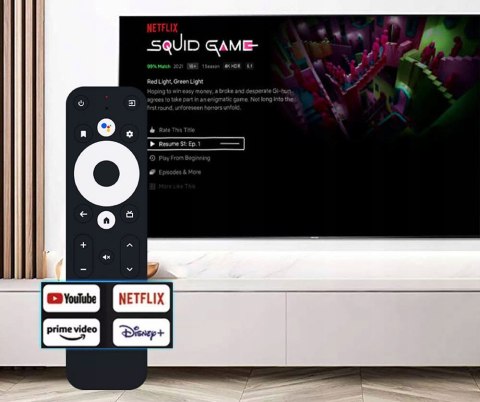 Smart Tv Box Dcolor Gd2 2024 2/32Gb Google Tv 4K Hdr Asystent Google
