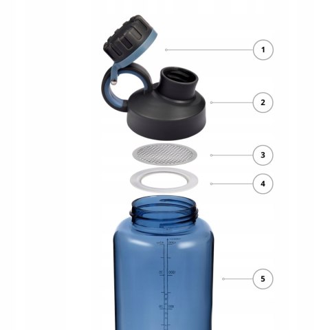Butelka Na Wodę Bidon Tritan Bpa Free Majestic Sport 1,5L Z Ustnikiem