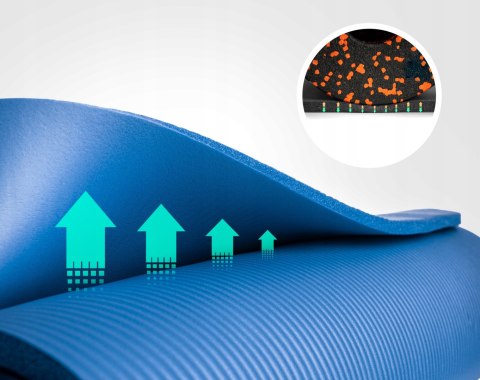 Gruba Mata Do Ćwiczeń Fitness Joga Pilates Antypoślizgowa Nbr 183X61x1 Cm