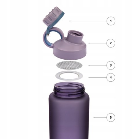 Tritanowa Butelka Na Wodę Bpa Free Z Uchwytem Fitness Sport 1L Majestic