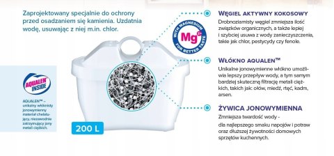 Dzbanek Filtrujący Szklany Aquaphor Glass 2,5L Z Wkładem Maxfor+ Mg, Szary