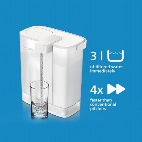 Automatyczny Filtr Nablatowy Philips Awp2980wh3 Z Zestawem Filtrów, Dzbanek