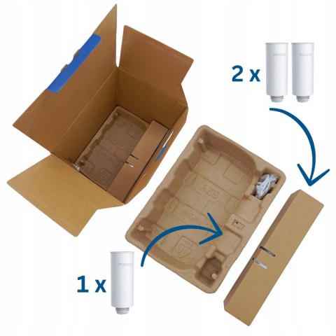 Automatyczny Filtr Nablatowy Philips Awp2980wh3 Z Zestawem Filtrów, Dzbanek
