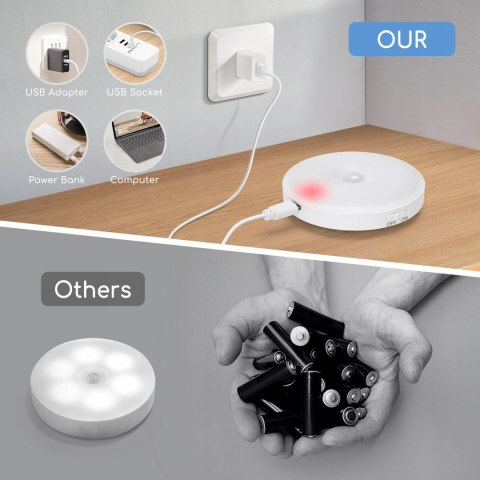 Lampka Nocna Magnetyczna Aigostar Z Czujnikiem Ruchu 6500K Led Biały 2Szt.