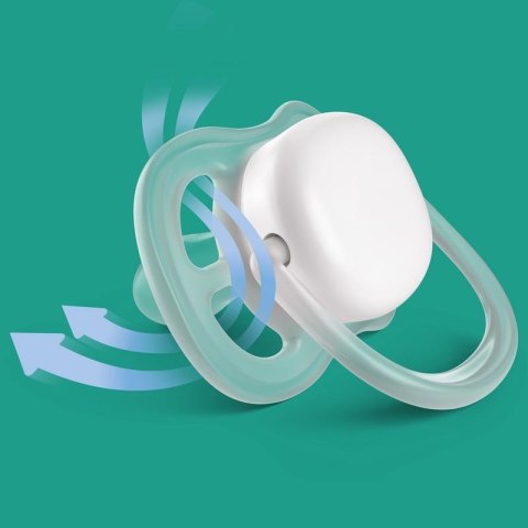 Avent Smoczek Ultra Air 6-18M Oddychający + Etui Dwie Sztuki Kolorowy