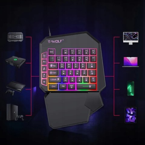 Klawiatura Dla Graczy Na Rękę Gamingowa Led Keypad Podświetlana