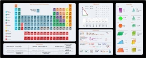 Edukacyjna Podkładka Pod Mysz Xl Nauka Duża Nauka Tablice Chemiczne Fizyka