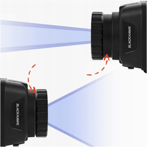 Latarka Czołowa Led Beon Blackhawk Pro 360Lm Z Akumulatorem Usb