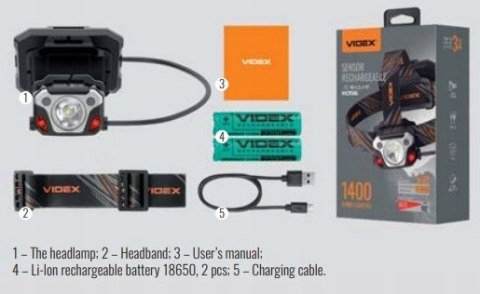 Latarka Czołowa Led Stroboskop Czujnik Ruchu Powerbank Mocna 20W Odporna