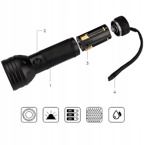 Latarka Uv Bursztyn Tester Szperacz Taktyczna Policyjna Led Ultrafiolet