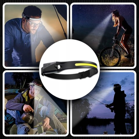 Mocna Latarka Czołowa Led Reflektor Na Głowę Cob Czołówka Akumlator Usb