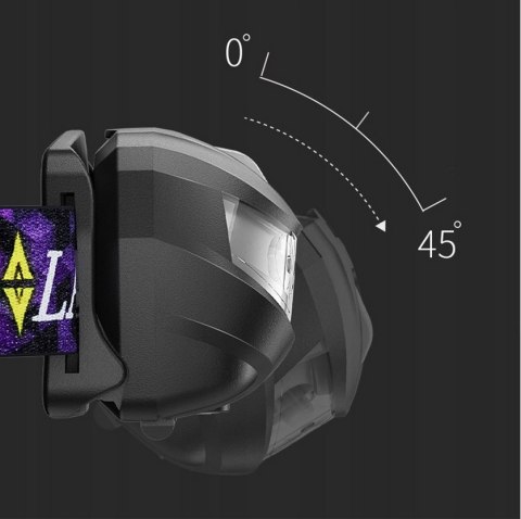 Latarka Czołowa Czołówka Aku Lampa Led 5 Trybów + Kabel Usb Na Głowę