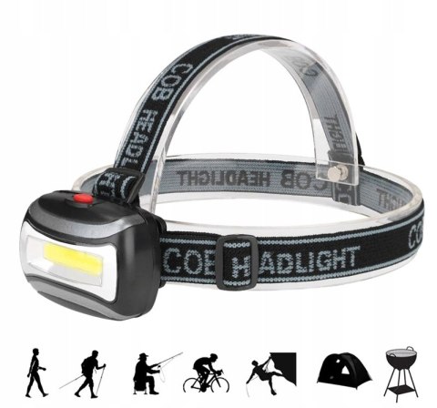 Latarka Czołowa Lampa Lampka Czołówka Na Głowę Led Mocna Czarna