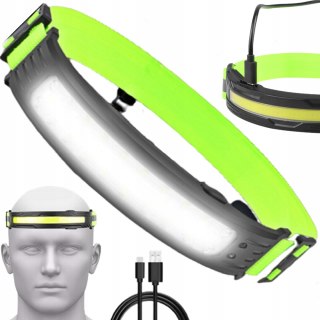 Latarka Czołowa Mocna Opaska Na Głowę Czołówka Lampa Led Czołówka Aku
