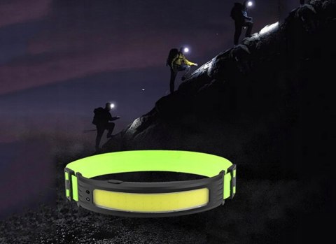 Latarka Czołowa Mocna Opaska Na Głowę Czołówka Lampa Led Czołówka Aku
