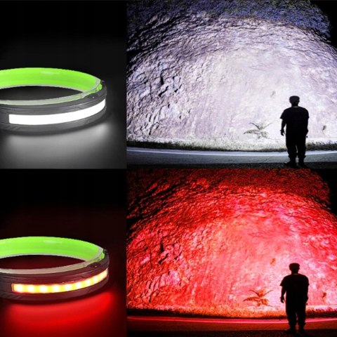 Latarka Czołowa Mocna Opaska Na Głowę Czołówka Lampa Led Czołówka Aku