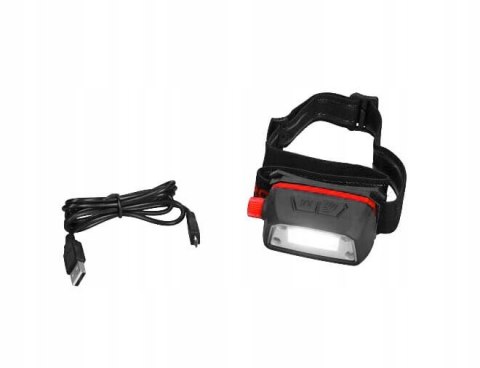 Latarka Czołowa Rooks Color Pro Usb - Mocna, Wodoszczelna, Z Funkcjami