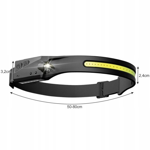 Latarka Led Czołowa Usb C Mocna Czołówka Na Głowę Czarna Mocna