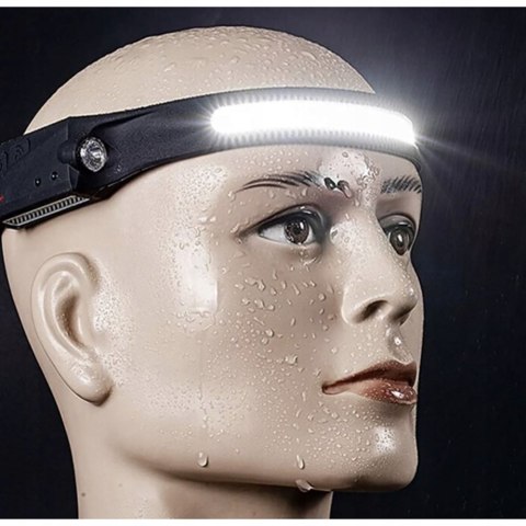 Latarka Led Czołowa Usb C Mocna Czołówka Na Głowę Czarna Mocna