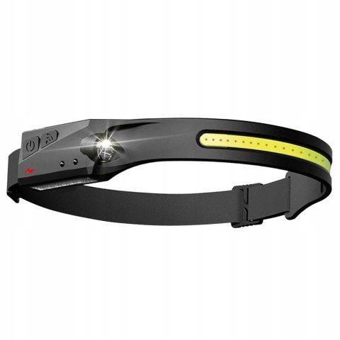 Latarka Led Czołowa Usb C Mocna Czołówka Na Głowę Czarna Mocna