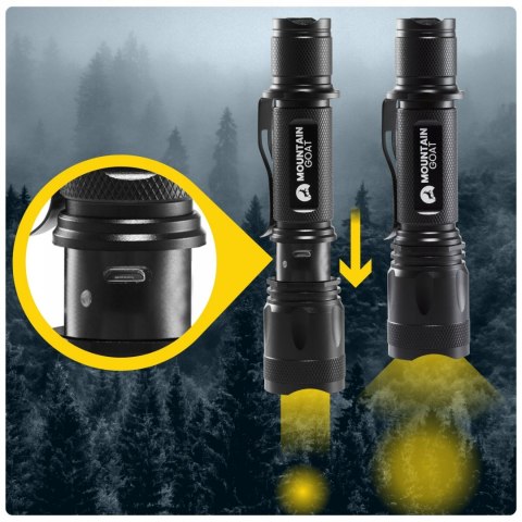 Mocna Latarka Taktyczna Survivalowa Led Ładow Usb Czarna Mocna