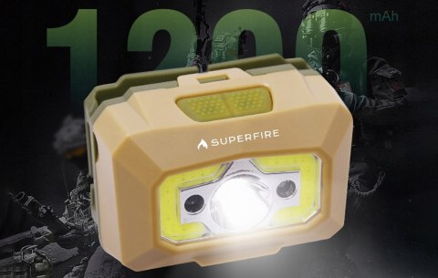 Superfire Latarka Czołowa Akumulatorowa Czołówka Lampka Na Głowę X30 340Lm