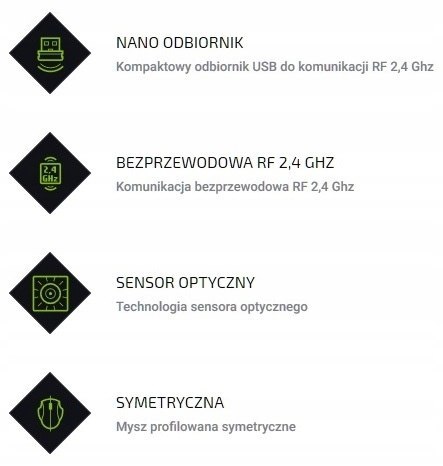 Mysz Myszka Bezprzewodowa Tracer 2,4Ghz 1600Dpi Usb Nano Mocna