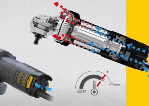Cat Dx373 Szlifierka Kątowa 750W 125Mm 12000 Rpm Z Antywibracyjną Rączką