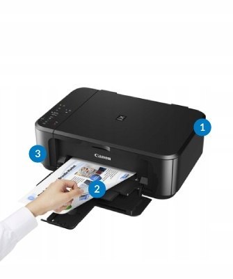 Drukarka Atramentowa Canon Pixma Mg3650s 3W1 Duplex Wi-Fi Tusze W Zestawie