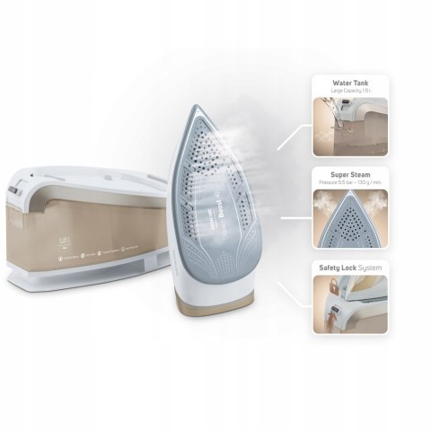 Stacja Parowa Sencor 2400W 5,5 Bar, Automatyczne Wyłączanie, Anti Drip