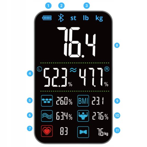 Inteligentna Waga Smart Scale Pro - Kompleksowe Pomiary Zdrowia I Ciała