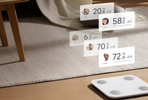 Inteligentna Waga Łazienkowa Xiaomi S400 Analiza Składu Ciała Tętno 150 Kg