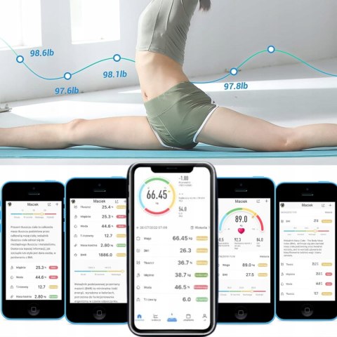 Waga Łazienkowa Analityczna Smart 180Kg Z Bluetooth I 25 Funkcjami