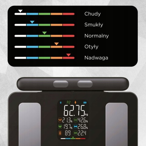 Waga Łazienkowa Klausberg Kb-7856 Z Analizą Składu Ciała, Bluetooth, Lcd