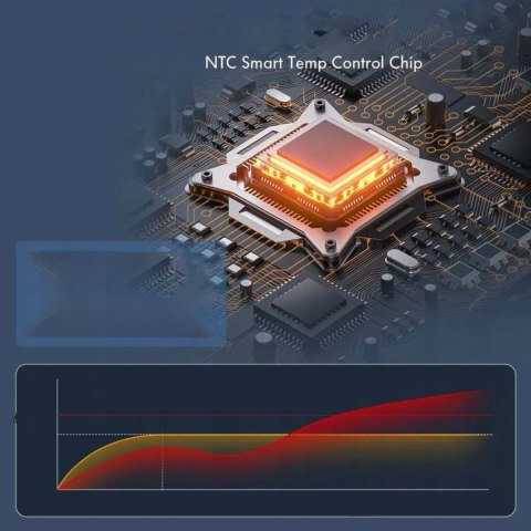 Suszarka Do Włosów 1400W Bezszczotkowa, Jonizacja 600 Mln Jonów, Ntc Smart