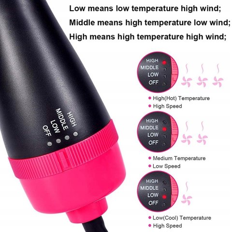 Suszarka-Szczotka 4W1 1000W Jonizacja 2 Prędkości 3 Temperatury Ceramiczna