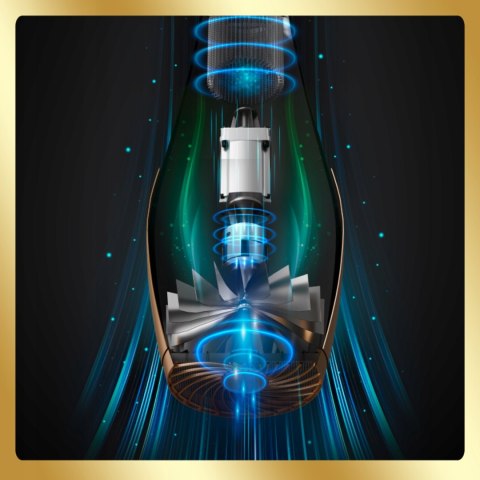 Profesjonalna Suszarka Lumineo 2400W 5W1 - Jonizacja, Dyfuzor Oraz Serum