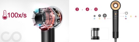 Suszarka Do Włosów Coshare Sf1 1600W 12 Trybów, Jonizacja, Ring+Dyfuzor