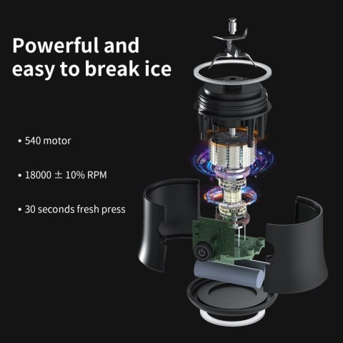 Blender Turystyczny Bezprzewodowy 600 Ml Usb 4000Mah Kielichowy Smoothie