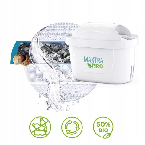 Brita Glass Szkłany Dzbanek Filtrujący 2,5L - Filtr Maxtra Pro Pure Czysta