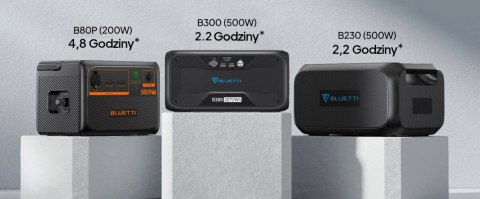 Przenośna Stacja Zasilania Bluetti Ac70p 864Wh 1000W/2000W Boost Do Podróży