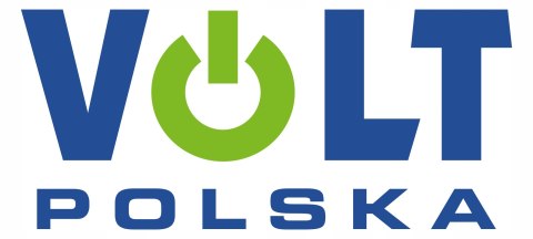 Przetwornica Awaryjna 12V/230V Sinusowa Z Wyświetlaczem Led, Do Pieca I Co