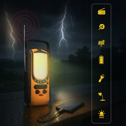 Przenośna Stacja Zasilania 510,6Wh 800W 2X Ac, Usb Pd 100W + Radio Awaryjne