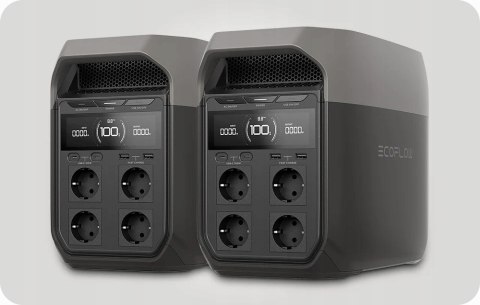 Przenośna Stacja Zasilania Ecoflow Delta 3 1024Wh 1800W Z Lampką Led