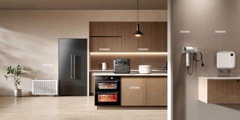 Stacja zasilania BLUETTI Premium 200 V2, 2074 Wh, 2700 W, akumulator LFP