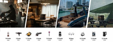 Stacja zasilania BLUETTI AC240P, 1843 Wh, 2400 W, obudowa IP65