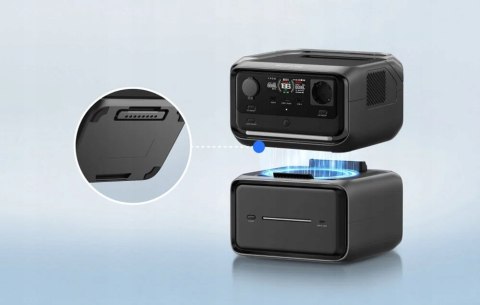 Stacja Zasilania Ecoflow River 3 Max Plus 856 Wh - Gan, Ups 600/1200W Porty