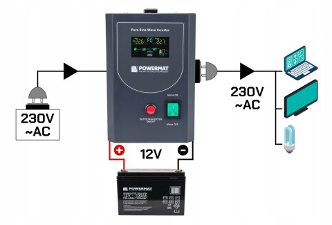 Zasilacz Awaryjny Ups 500Va/400W Lcd Czysta Sinusoida Line-Interactive