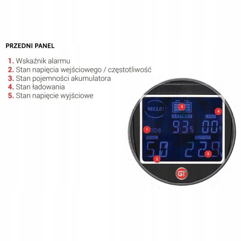 Zasilacz Awaryjny Ups 850Va 510W 2U Rack 19'' - Cyfrowe Sterowanie Lcd, Avr